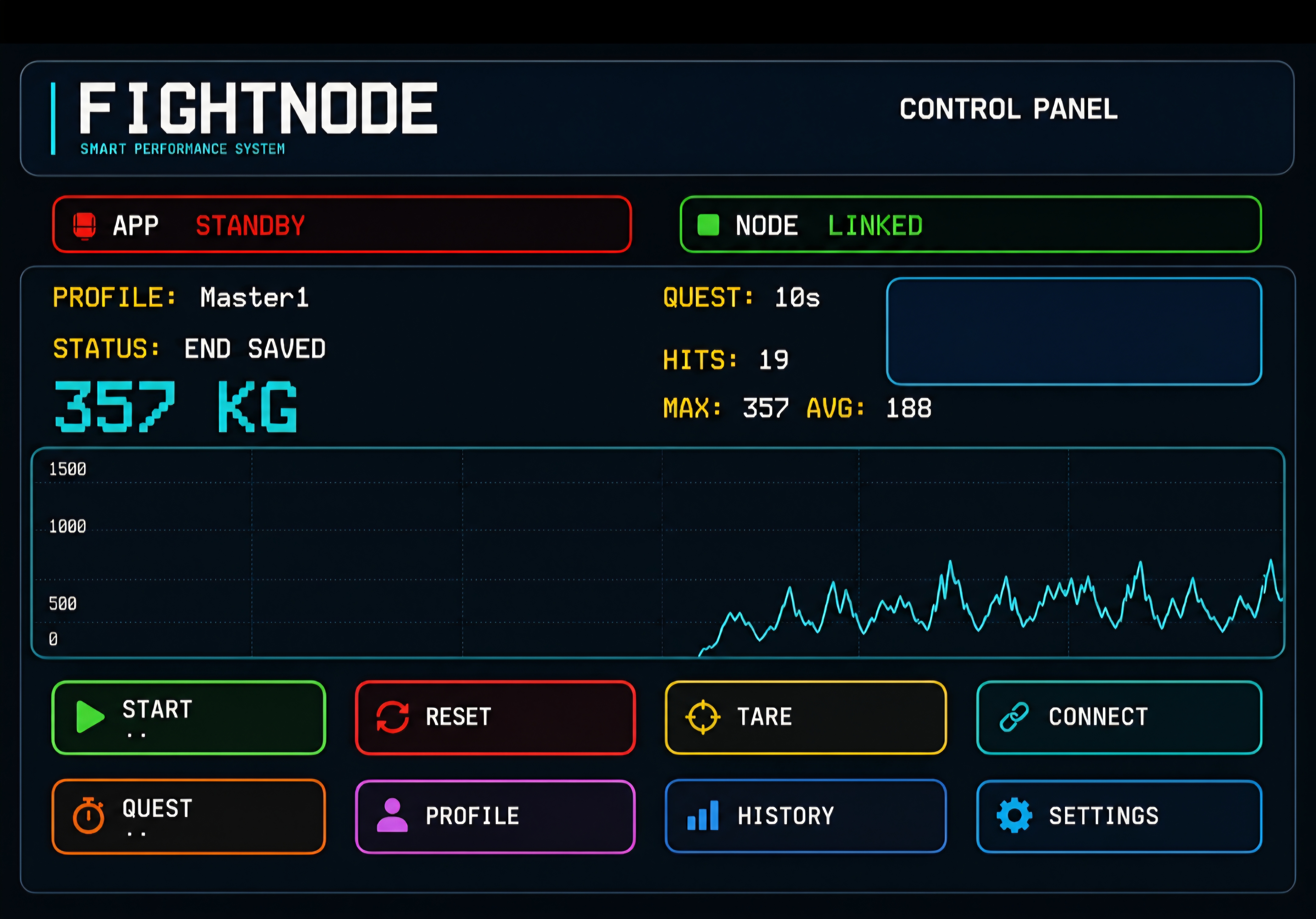 FightNode smart performance control panel with live impact graph and training controls